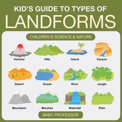 kids guide  types  landforms childrens science nature
