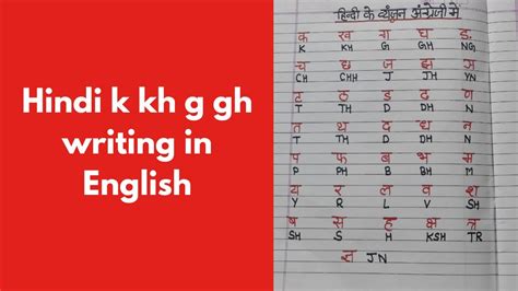 Learn Hindi k kh g gh in English क स जञ तक अगरज म कस लख