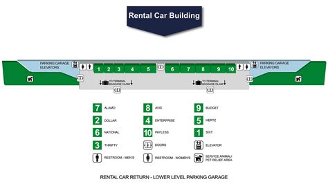 Rental Car Building