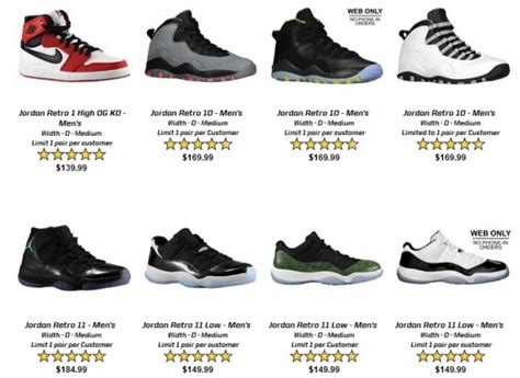 From the christian baptismal name jordan. Air Jordan Restock at Eastbay for July 22nd - Air Jordans ...