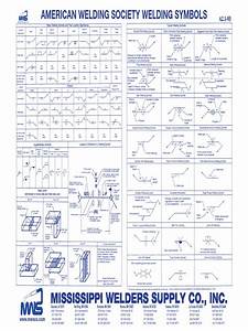 Printable Welding Symbols Chart Printable Templates