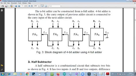 Adder Subtractor Circuit