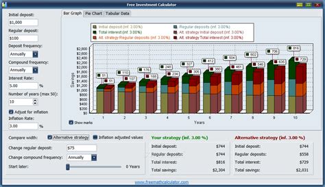Download Free Investment Calculator