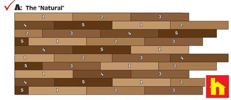Maybe you would like to learn more about one of these? A Tip For The Best Presentation Of Your "Wood-Look ...