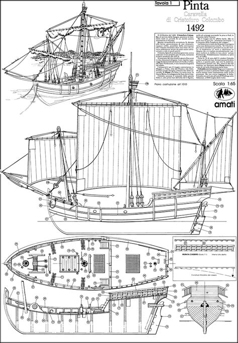 16th 17th And 18th Century Ship Blueprints Sailing Ship Model