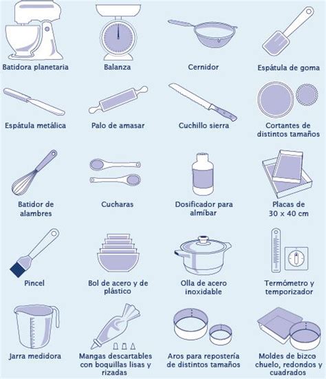 Los Utensilios De Cocina En Español Vocabulario Aprender Dba