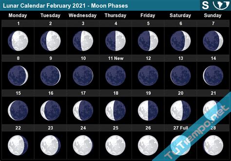 Full Moon March 2021 March 2021 Lunar Calendar Moon Phase Calendar