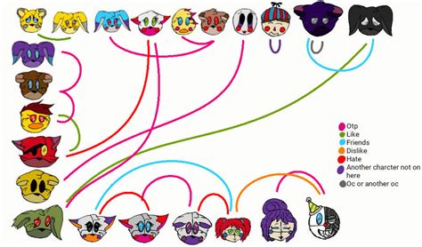 Fnaf Complete Base Fnaf Ships By Sweetmangle103 On Deviantart