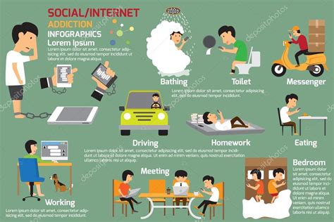 Social Or Internet Addiction Infographics Vector Illustration — Stock