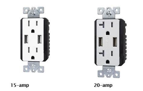 Choosing The Right Usb Charger Outlet