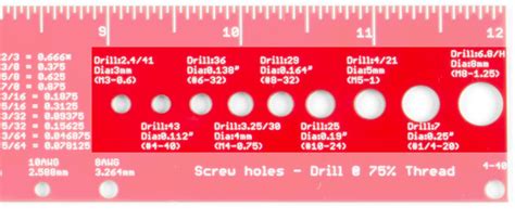 How To Use A Ruler By Sparkfun Electronics Datasheet Digikey