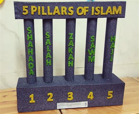 Pin On Teaching Islām 4 Kids