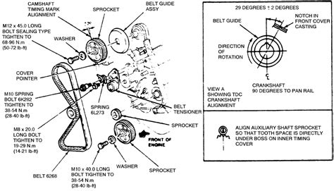 Ford's 2.0/2.3/2.5 litre lima engine family. What is the AUX shaft placement for a 79 ford courier with ...