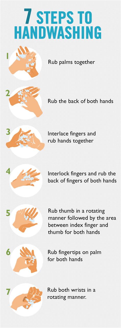 Many conditions and diseases are handwashing (or handwashing), also known as hand hygiene, is the act of cleaning one's hands with soap and water to remove viruses, bacteria. Global Handwashing Day 2014: Pledge Hands to Save Lives ...