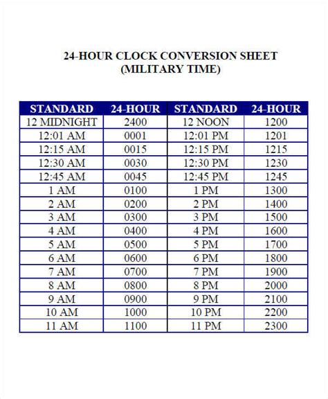Time Management 24 Hour Chart