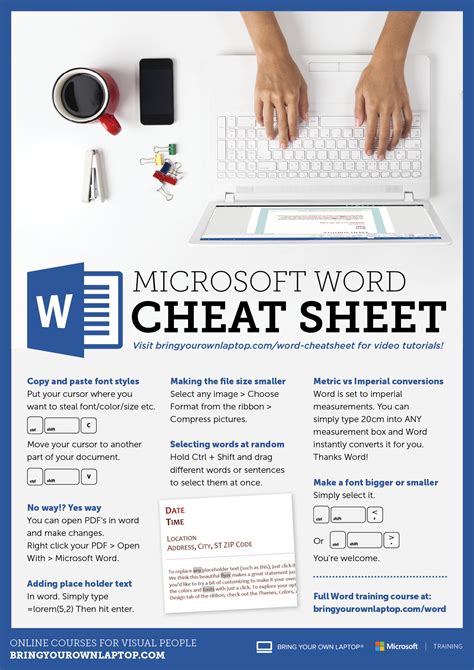 Microsoft Word 2016 Cheat Sheet Bring Your Own Laptop