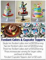 Photos of How To Price Cakes For Profit