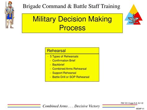 Army Decision Brief Ppt Army Military