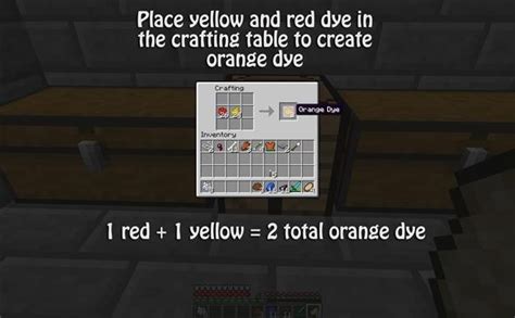 How To Build A Wool Dye Workshop To Create Wool Of Any