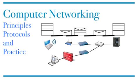 Computer Networking Principles Protocols And Practice — Computer