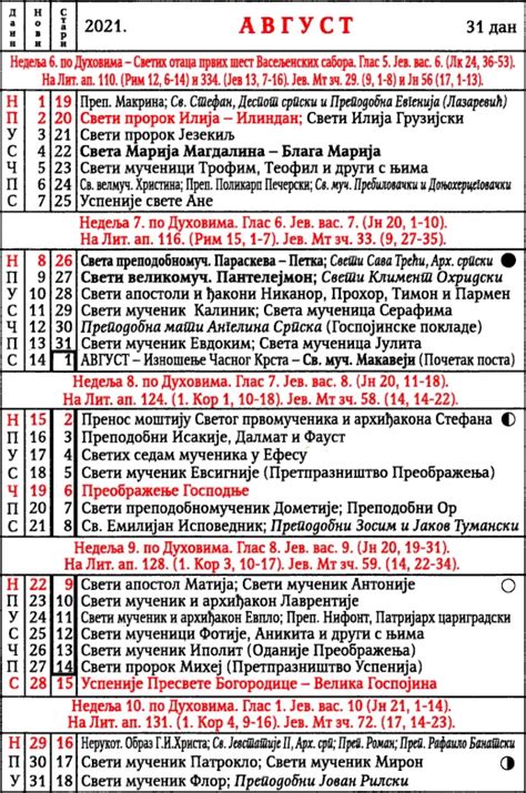 Na taj bi se način sav srpski i crnogorski narod, dakle pravoslavni živalj, našao u jednoj državi u kojoj bi srbi bili prvi, najveći i vladajući narod. Pravoslavni kalendar za 2021 godinu - Domino Magazin