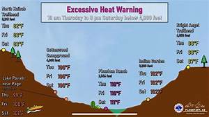 Excessive Heat Warning For Grand Canyon 39 S Phantom Ranch Williams