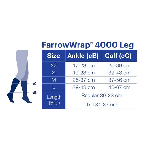 Jobst Farrow Leg Wrap Fw4 O Legpiece
