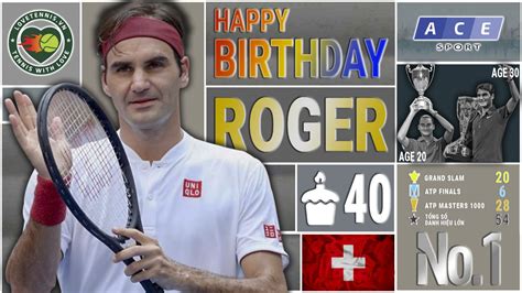 Happy Birthday Roger Federer