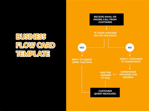 4 Flowchart Example Psd Design Template Business Psd Excel Word Pdf