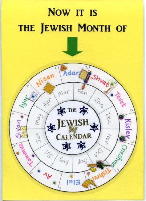 Jewish Months Calendar Joyful Jewish