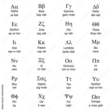 Alfa Beta Gama Delta