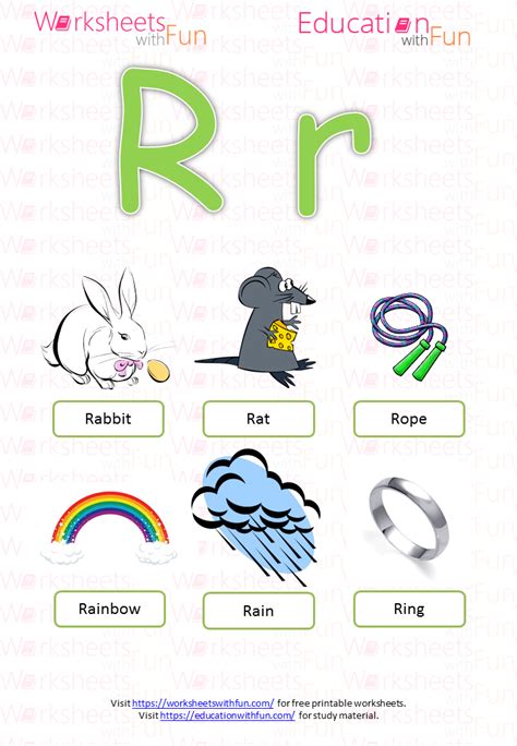 This kids learning videos is helpful for kids to learn words that start with r for kids and learn 10 words from the alphabet letter r with . English - Preschool: Learning the Alphabet Letter 'R'