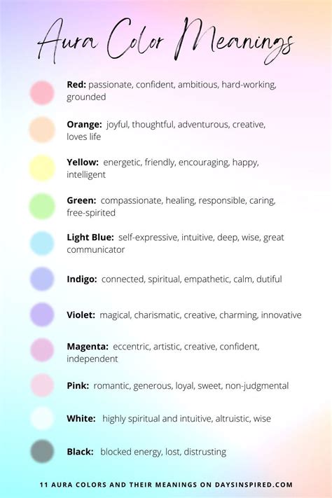 Understanding Your Aura The 11 Aura Colors And What They Mean Days