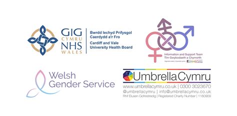 Welsh Gender Service Umbrella Cymru