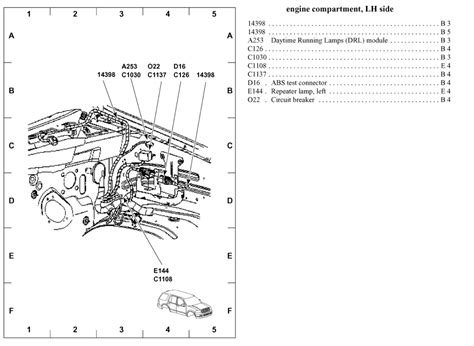 Explorer 1998 automobile pdf manual download. DIAGRAM 1998 Ford Explorer Sport Engine Diagram FULL Version HD Quality Engine Diagram ...