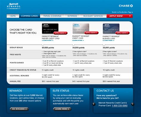 Here are the top hotel rewards cards for every need and budget. Chase Marriott Rewards Credit Card - Marnin Schwartz