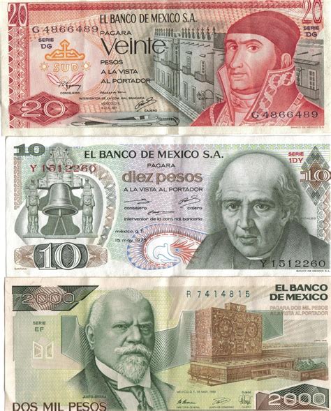 Mexican Peso Currency Flags Of Countries