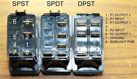 Dpst Rocker Switch Wiring Diagram - Wiring Diagram