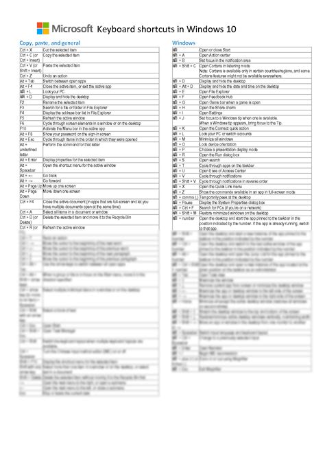 Solution Keyboard Shortcuts In Windows 10 Studypool