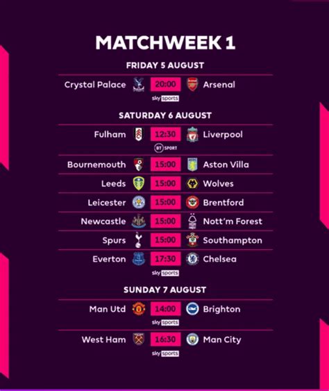 Premier League Football Fixtures 2022 - 2023 | WhatAcca.com | December 2023