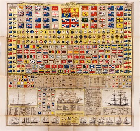 1900s British Colonial Flags Large Fold Out Map By Brown And Sons