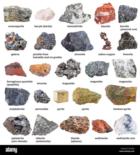 Imagen Relacionada Rocas Y Minerales Tipos De Rocas Nombres De Rocas
