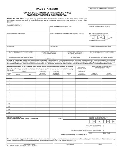 Form Dfs F2 Dwc 1a Fill Out Sign Online And Download Fillable Pdf