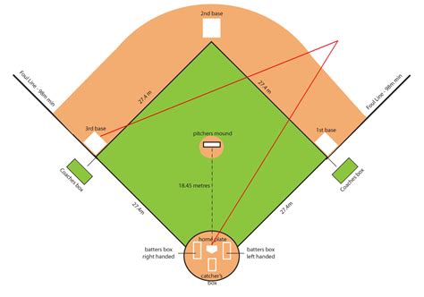 Image Baseball Fieldpng Vs Battles Wiki Fandom Powered By Wikia