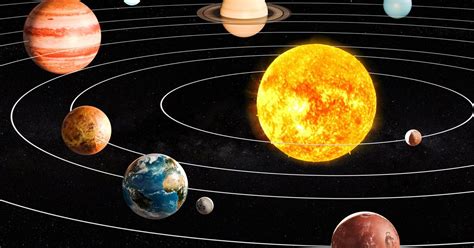 Así Son Los 8 Planetas Del Sistema Solar