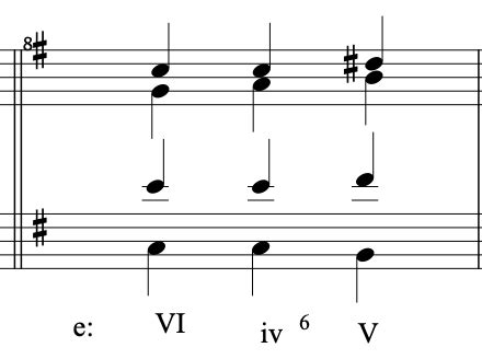 We would like to show you a description here but the site won't allow us. Tonal Harmony 8Th Edition Answers Slader - Solutions To ...