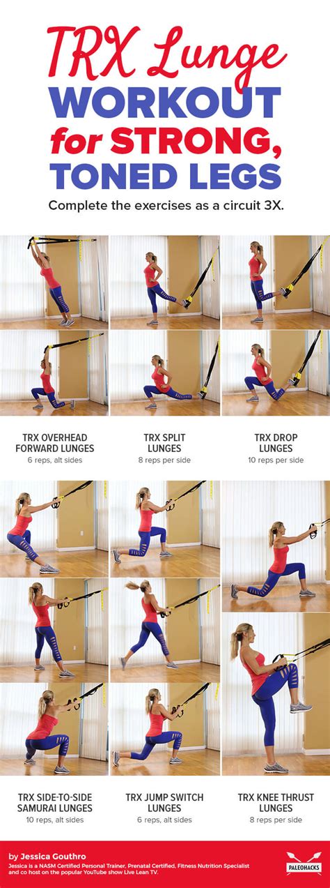 trx lunge workout for strong toned legs paleohacks blog