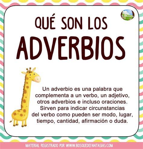 Fichas De Adverbios Qué Son Clasificación Y Tipos Spanish Grammar
