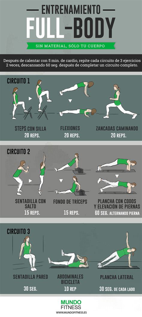 Infograf A De Entrenamiento Full Body Fitness Body Bodyweight Workout Hiit