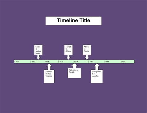 Free Timeline Template Word Of Free Timeline Templates Excel Power